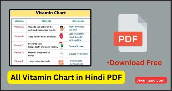 All Vitamin Chart in Hindi PDF